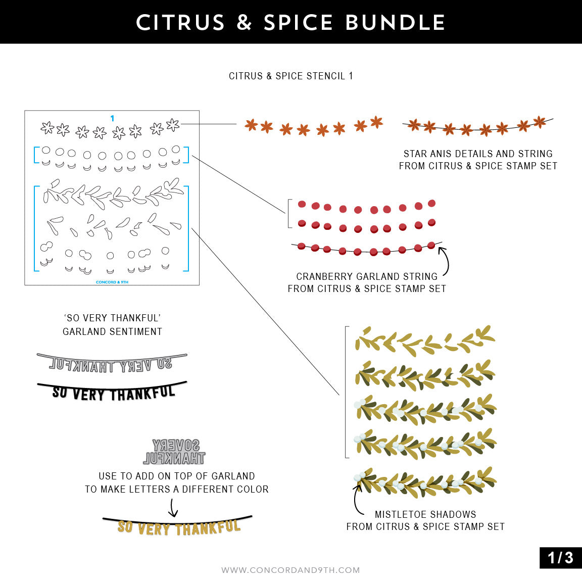 Citrus & Spice Dies