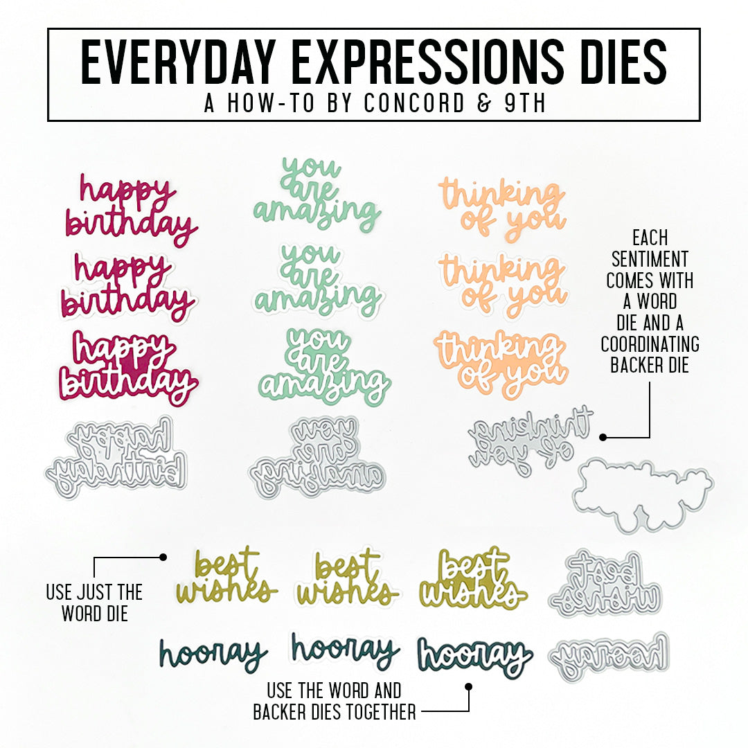 Muere Expresiones cotidianas