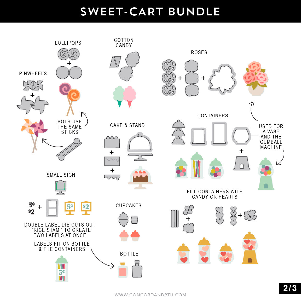 Sweet-cart Bundle