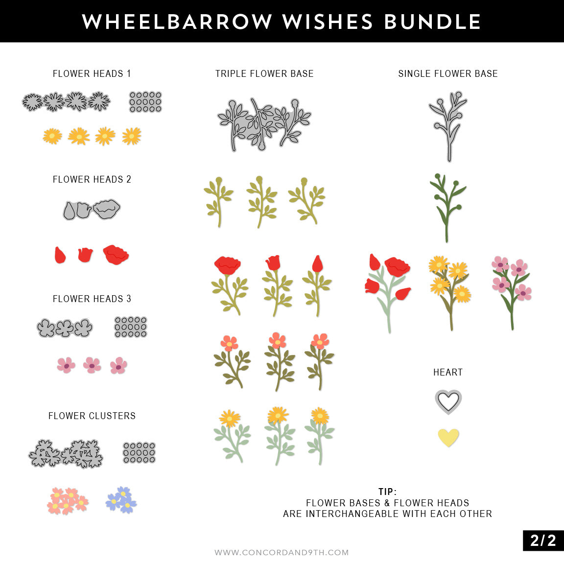 Wheelbarrow Wishes Dies