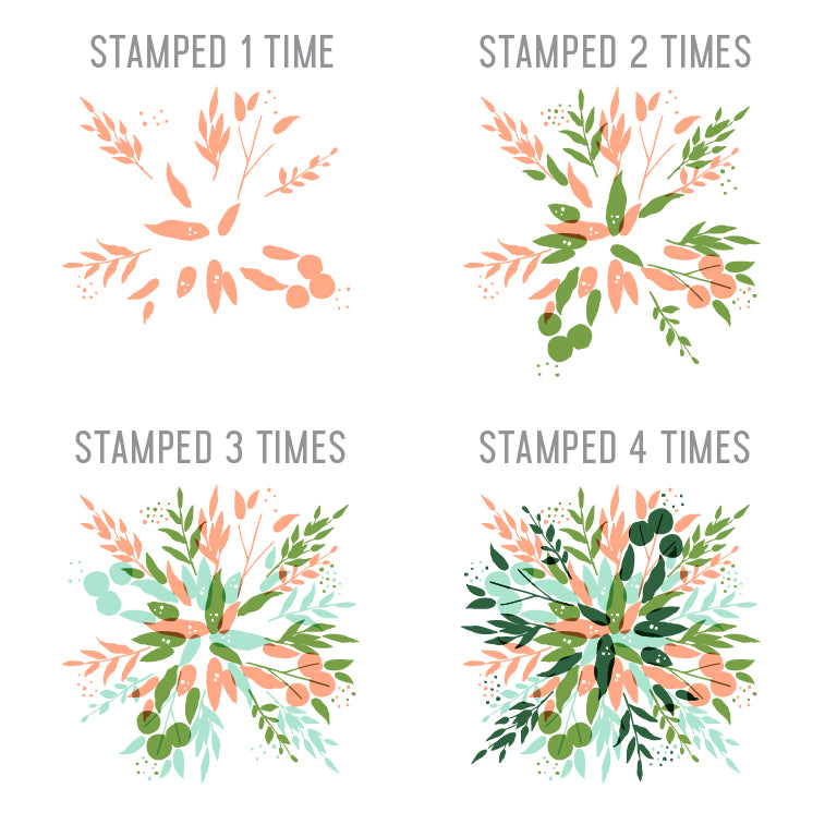 Botanical Turnabout™ Stamp Set