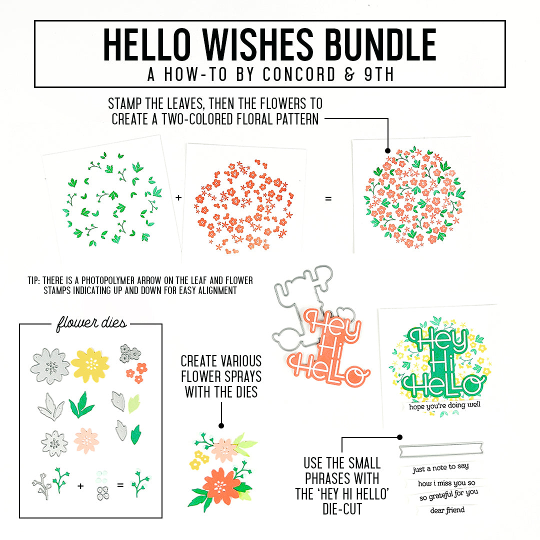 Hello Wishes Dies
