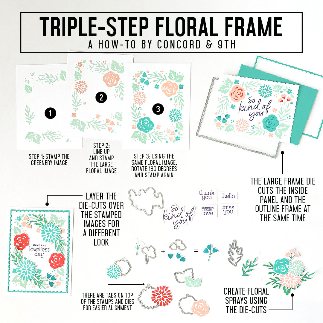LAST CHANCE: Triple-Step Floral Frame Dies