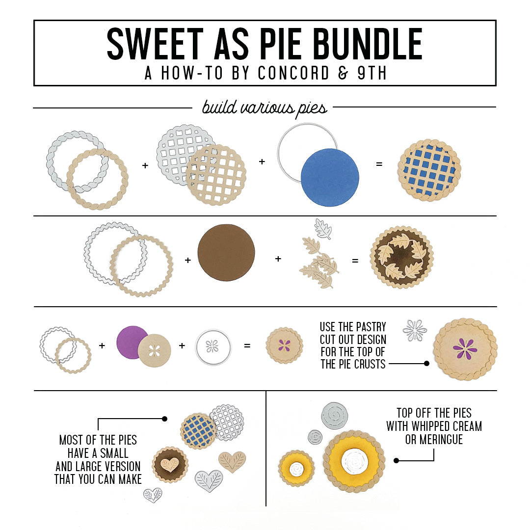 Sweet As Pie Dies