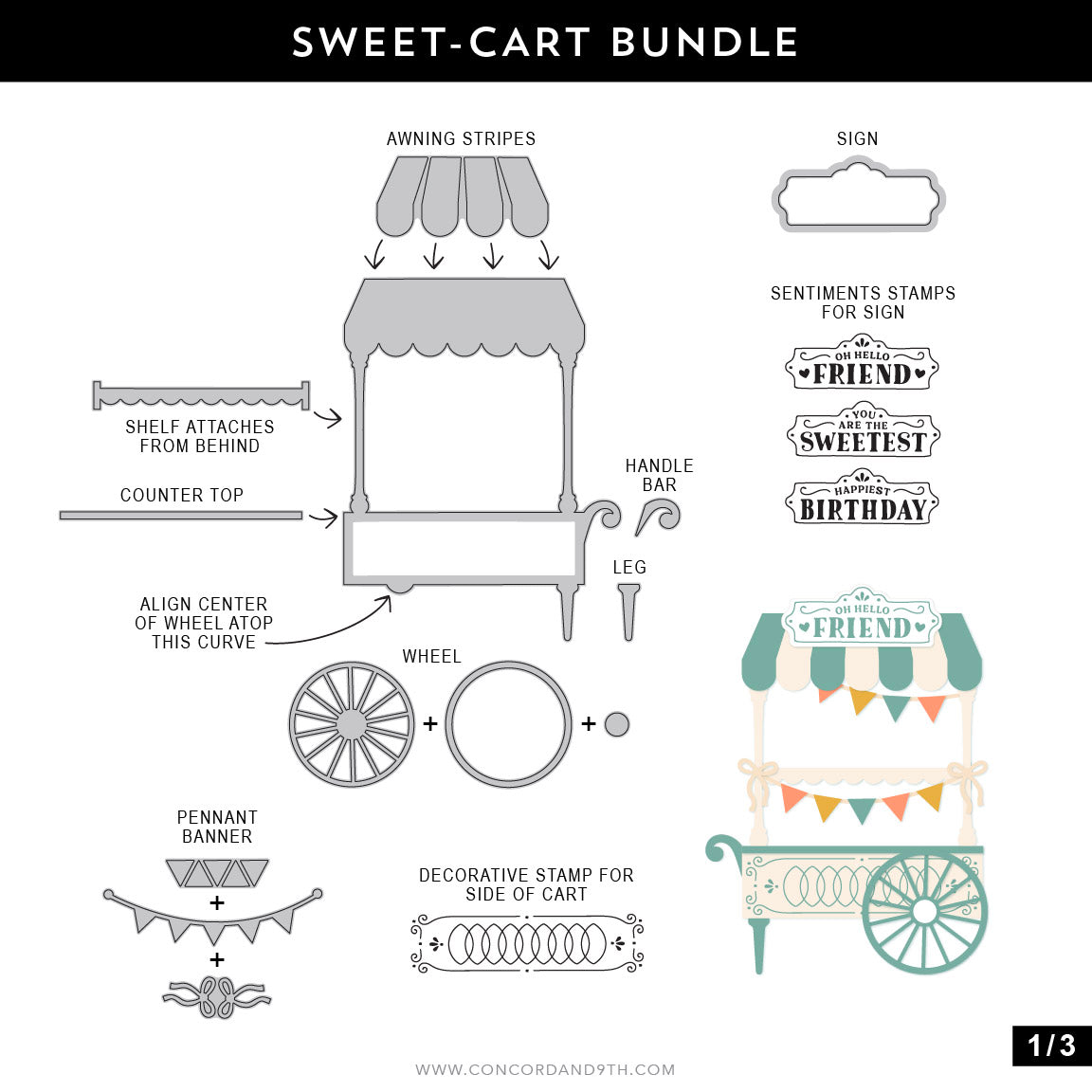 Sweet-cart Dies